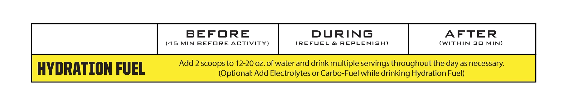 Suggested Use Hydration Fuel 01 2500x Suggested Use Hydration Fuel